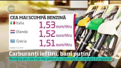Avem cei mai ieftini carburanţi din Europa