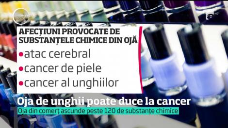 Avertisment îngrijorător al specialiştilor în cosmetice! Oja din comerţ poate duce la cancer