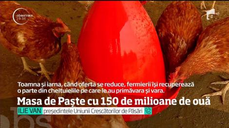 Masa de Paşte a românilor va depăşi 150 de milioane de ouă