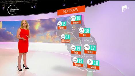 Meteo 14/04/2017