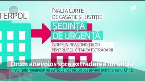 Până la 40 de zile ar putea dura arestul preventiv în Serbia, pentru Sebastian Ghiţă
