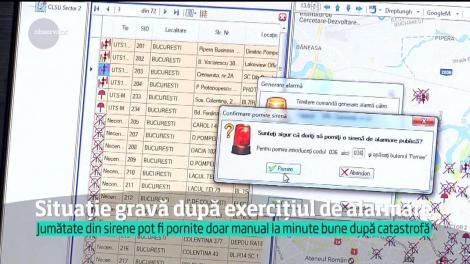 Situaţie alarmantă după exerciţiul de alarmare a populaţiei. Multe sirene nu merg, iar şi mai multe pot fi declanşate doar manual, la mai bine de 10 minute de la producerea unei nenorociri
