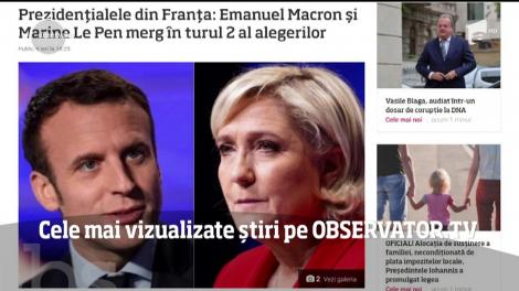 Cele mai vizualizate știri pe Observator.TV