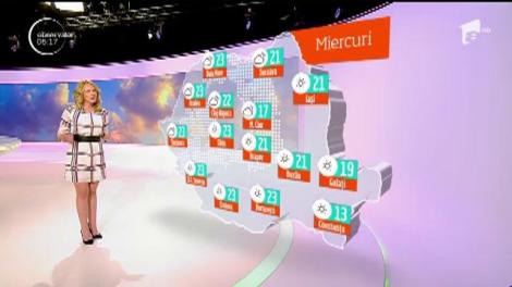 Meteo 26/04/2017