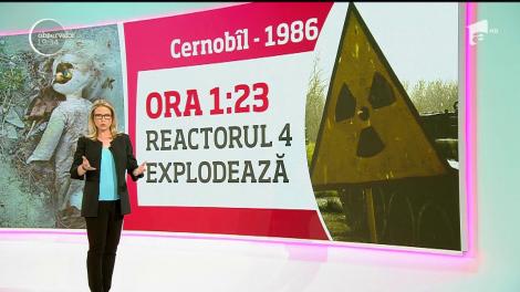 32 DE ANI DE LA CERNOBÎL. Un memorial al durerii determinat de o greșeală fatală! Eroarea umană care a afectat un continent
