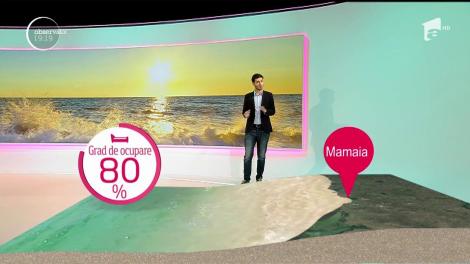 Vacanța de 1 Mai de pe litoral, printre gunoaie și ruine