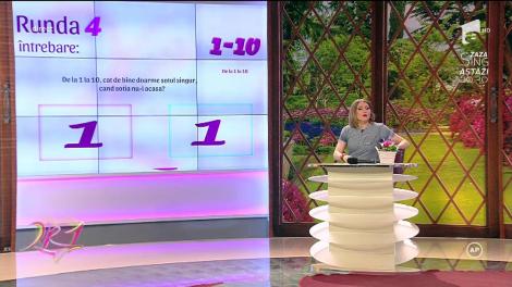 "Cât de bine doarme soţul singur, când soţia nu-i acasă?” O întrebare delicată chiar și pentru cele mai sudate cupluri!