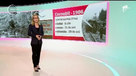 31 de ani de la tragedia de la Cernobîl. Cât şi cum a fost afectată România de cel mai mare accident nuclear din istorie