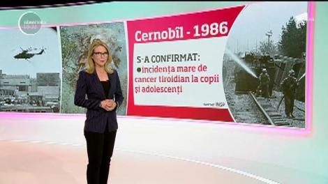 Cât ne-a îmbolnăvit tragedia de la Cernobîl? Întrebări la care, în sfârșit, avem un răspuns!