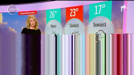 Meteo 28/04/2017