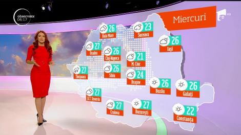 Meteo 03/05/2017