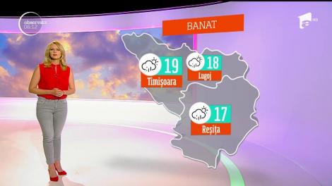 Meteo 08/05/2017