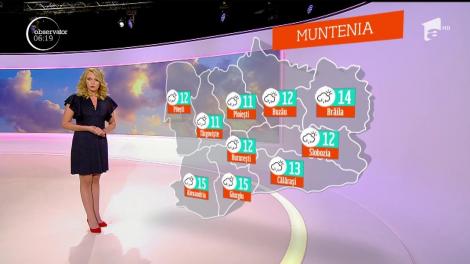 Meteo 10/05/2017