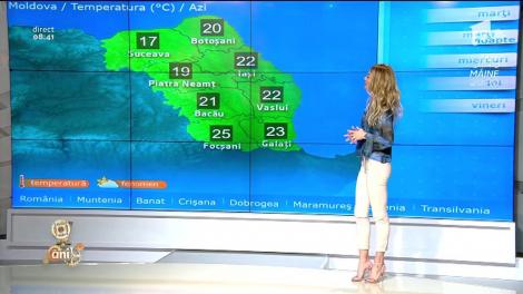 Aversele continuă și astăzi. Maxima zilei va fi de 25 de grade Celsius