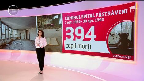 10.000 de copii au fost trimişi la moarte în orfelinatele comunismului