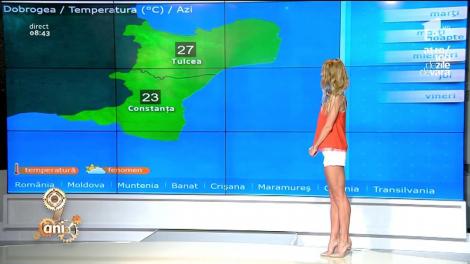 Vara își intră în drepturi! Se anunţă o zi călduroasă, în aproape toată ţara