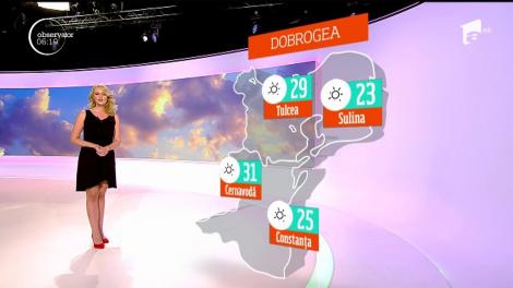 Meteo 07/06/2017