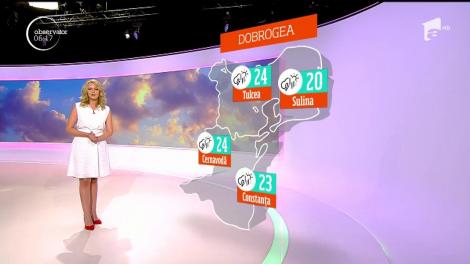 Meteo 08/06/2017