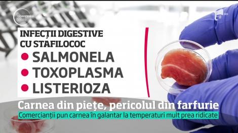 Carnea din pieţe, pericolul din farfurie