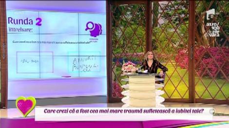 Psihologie de cuplu. Care a fost cea mai mare traumă sufletească a iubitei tale? Ana: "La 18 ani am fost abuzată"