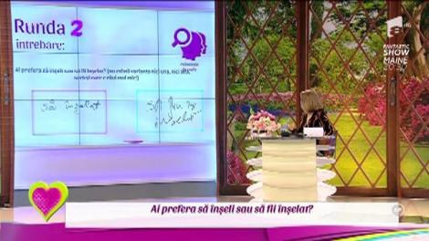 Psihologie de cuplu. Ai preferă să înşeli sau să fii înşelat?