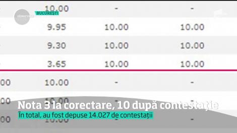 Caz greu de explicat la Evaluarea Naţională. O elevă care luase nota 3.65 la Matematică a primit după recorectare 10!