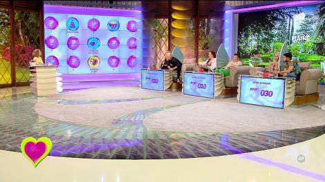 Runda "Psihologia de cuplu": Cearta e sarea şi piperul unei relaţii. Când vă certaţi care dintre voi vrea să aibă ultimul cuvânt?