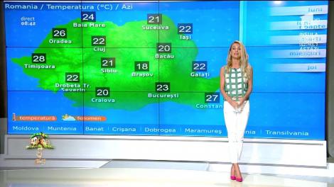 Prognoza meteo. Cod portocaliu de ploi și vijelii