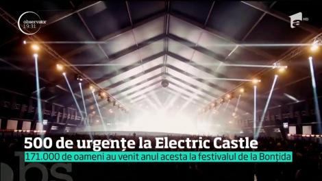 Peste 500 de urgențe la Electric Castle