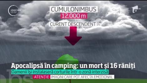 Furtuna ucigașă. Un om a murit în urma ultimelor evenimente meteorlogice din țară!