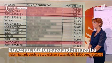 Ministrul muncii a anunţat plafonarea indemnizaţiilor pentru creşterea copilului la maximum 1.800 de euro, indiferent dacă veniturile părintelui sunt mult mai mari