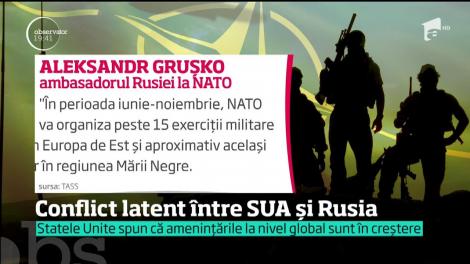 Conflict latent între Statele Unite și Rusia