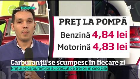 Carburanţii se scumpesc în fiecare zi