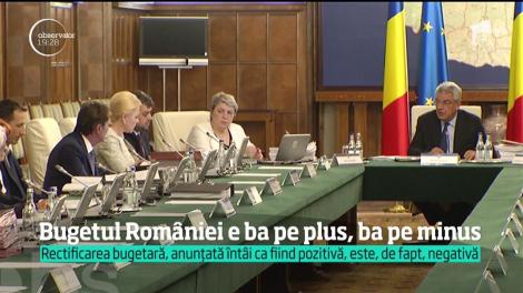 Bugetul României e ba pe plus, ba pe minus! Veniturile din taxe ale statului sunt mai mici cu 1,3 miliarde de lei