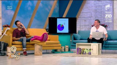 Smley News. Culoarea ochilor în Vaslui