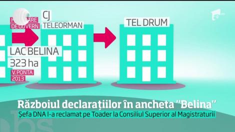 Războiul declarațiilor în ancheta ”Belina”. Ministrul Justiţiei pare să desfiinţeze ancheta DNA