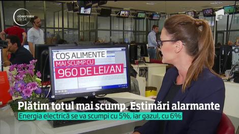 Vom plăti mai mult pentru combustil, facturi şi mâncare. În curând România va ajunge să aibă aproape aceleaşi preţuri ca în Vest!