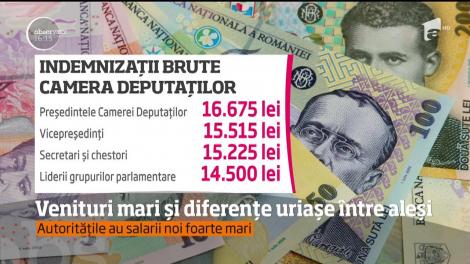 Noile salarii ale aleşilor au fost făcute publice! Salariul Preşedintelui României este mai mic decât cel al secretarului general al Camerei Deputaţilor.