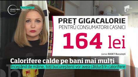 Vom avea, în sfârşit, căldură! RADET va furniza agentul termic în tot Bucureştiul, începând de mâine