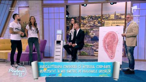 Și tu ai viciul ăsta costisitor? Auricoloterapia - soluţia prin care peste 200 de români au renunţat la fumat în ultimii doi ani!