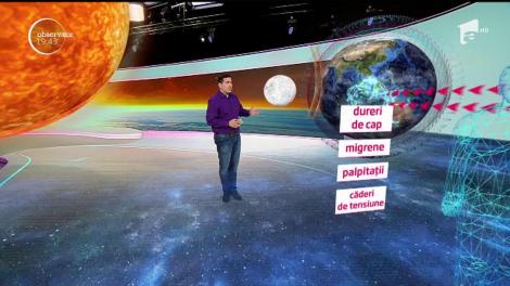 ALERTĂ MONDIALĂ. O furtună magnetică va lovi Pământul! Activitatea solară va afecta milioane de persoane de pe tot globul