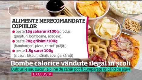 Avem o lege care ne protejează copiii, dar prea puţini o respectă în România. Dulciurile, sucurile şi alte bombe calorice se vând la liber chiar în şcoli, deşi e interzis