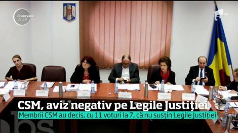 Consiliul Superior al Magistraturii, aviz negativ pe Legile Justiției