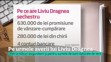 Liviu Dragnea contestă sechestrul pus pe averea lui de către procurorii DNA, în dosarul „Tel Drum"
