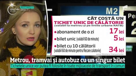 Transportul în comun se simplifică în Bucureşti odată cu reintroducerea tichetelor unice