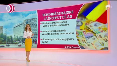 Schimbări importante pentru români, de la începutul anului 2018! Angajații nu vor mai primi tichete de masă