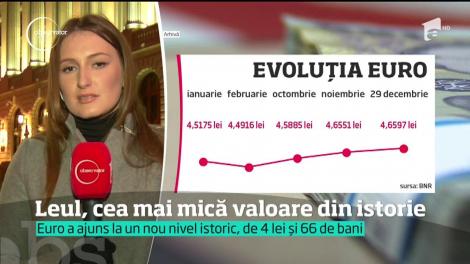 Moneda naţională încheie anul în genunchi. Leul a scăzut la un nivel istoric, în raport cu euro