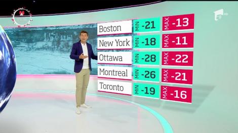 18 oameni au murit în Statele Unite, din cauza gerului care s-a abătut asupra coastei de est a ţării. Supranumit ciclon-bombă, fenomenul va fi înrăutăţit de ninsori puternice