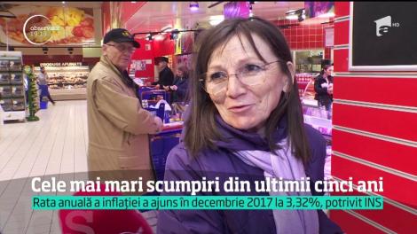 Cele mai mari scumpiri din ultimii cinci ani