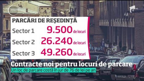 Peste un milion de maşini înmatriculate în Capitală şi doar 200 de mii de locuri pentru ele